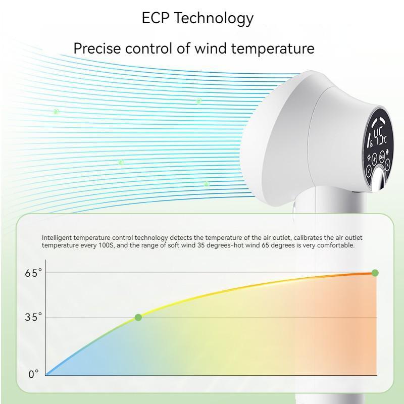 Pawdry Pro-3